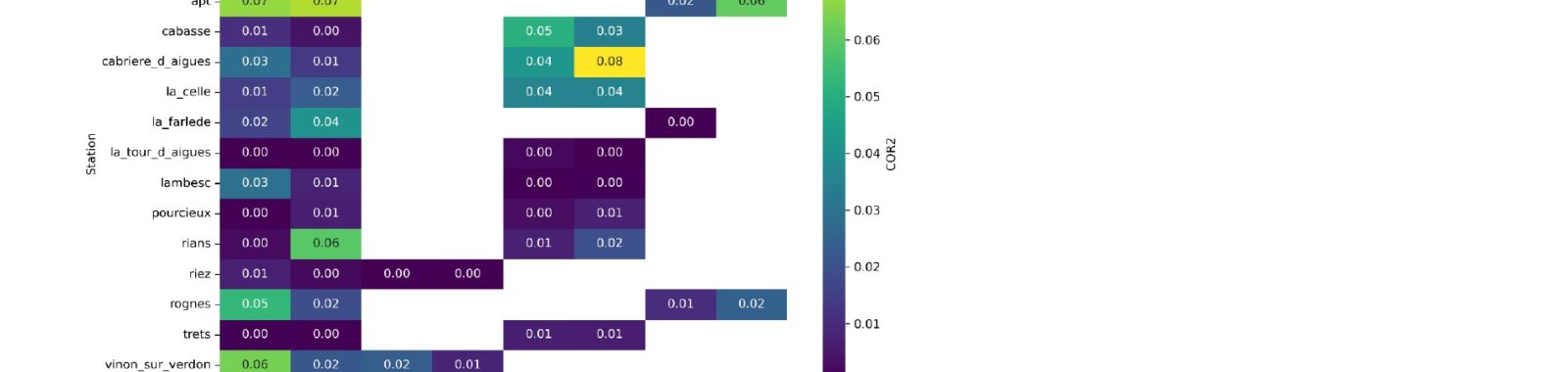 Mémoire de fin de stage – Rémi SCHALCK « Potentiel de la télédétection optique pour estimer l’humidité de surface du sol par la méthode OPTRAM »
